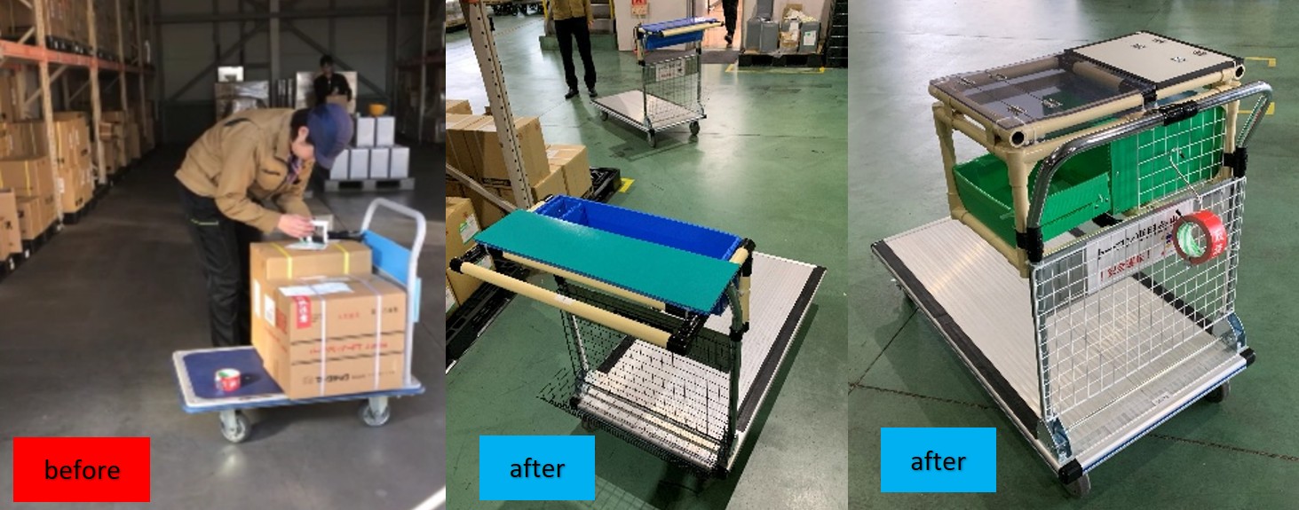 作業姿勢、方法の見直し・改善