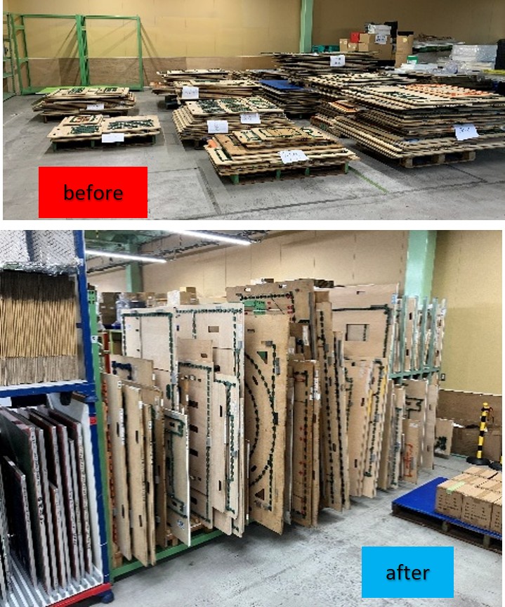 保管の見直し・改善