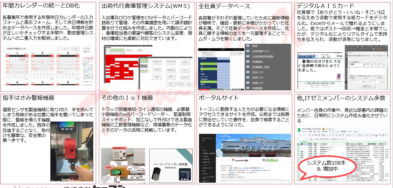 日本カイゼンプロジェクト見学会